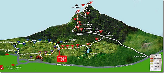 Trail map Mt. Santubong